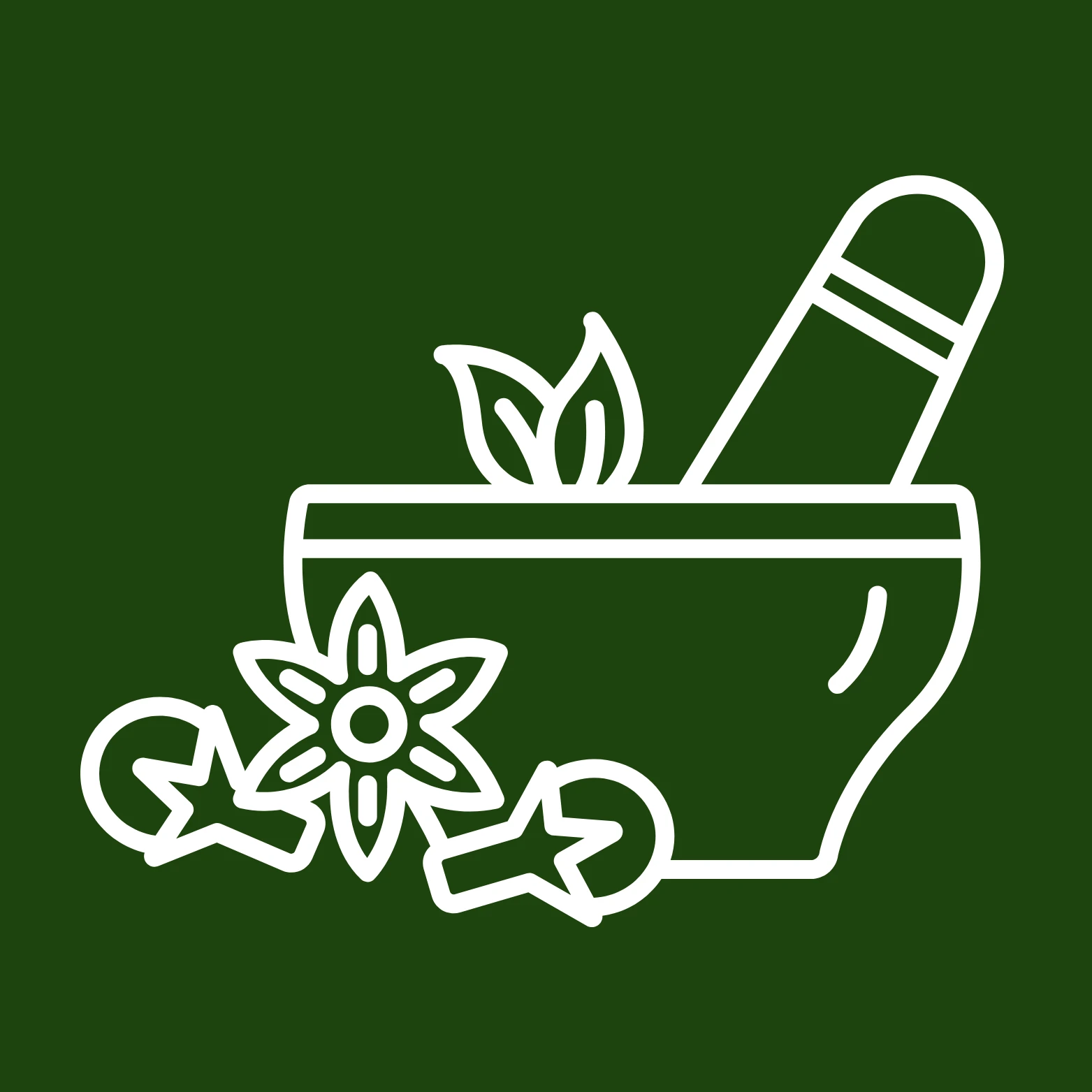 Spices